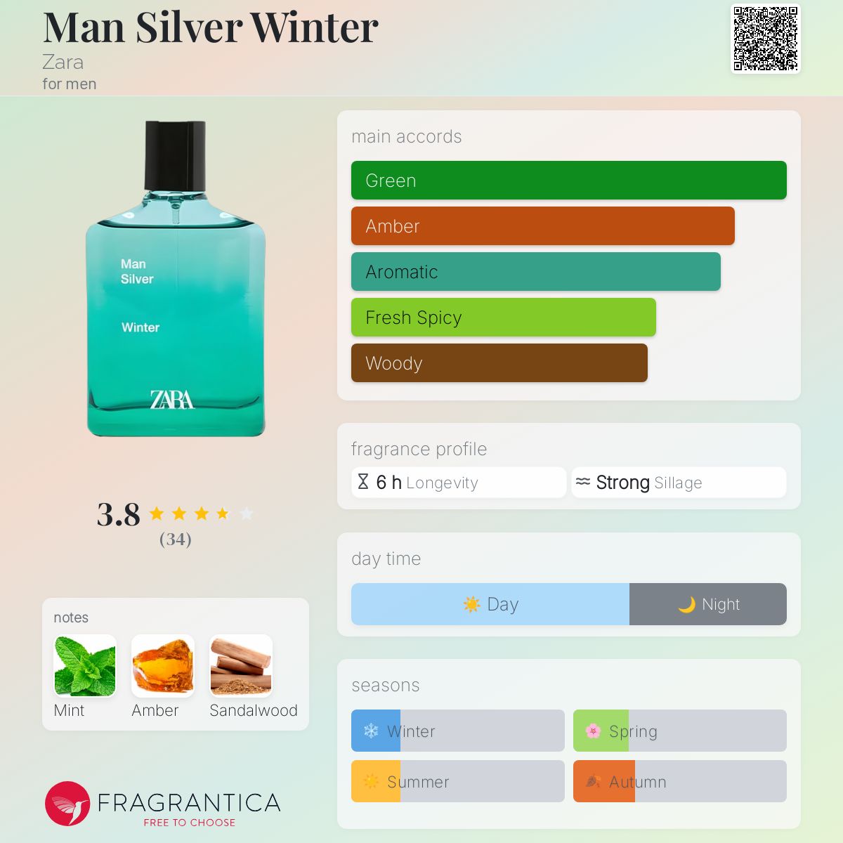 عطر ادکلن من سیلور وینتر زارا - Man Silver Winter Zara - بررسی، قیمت و خرید