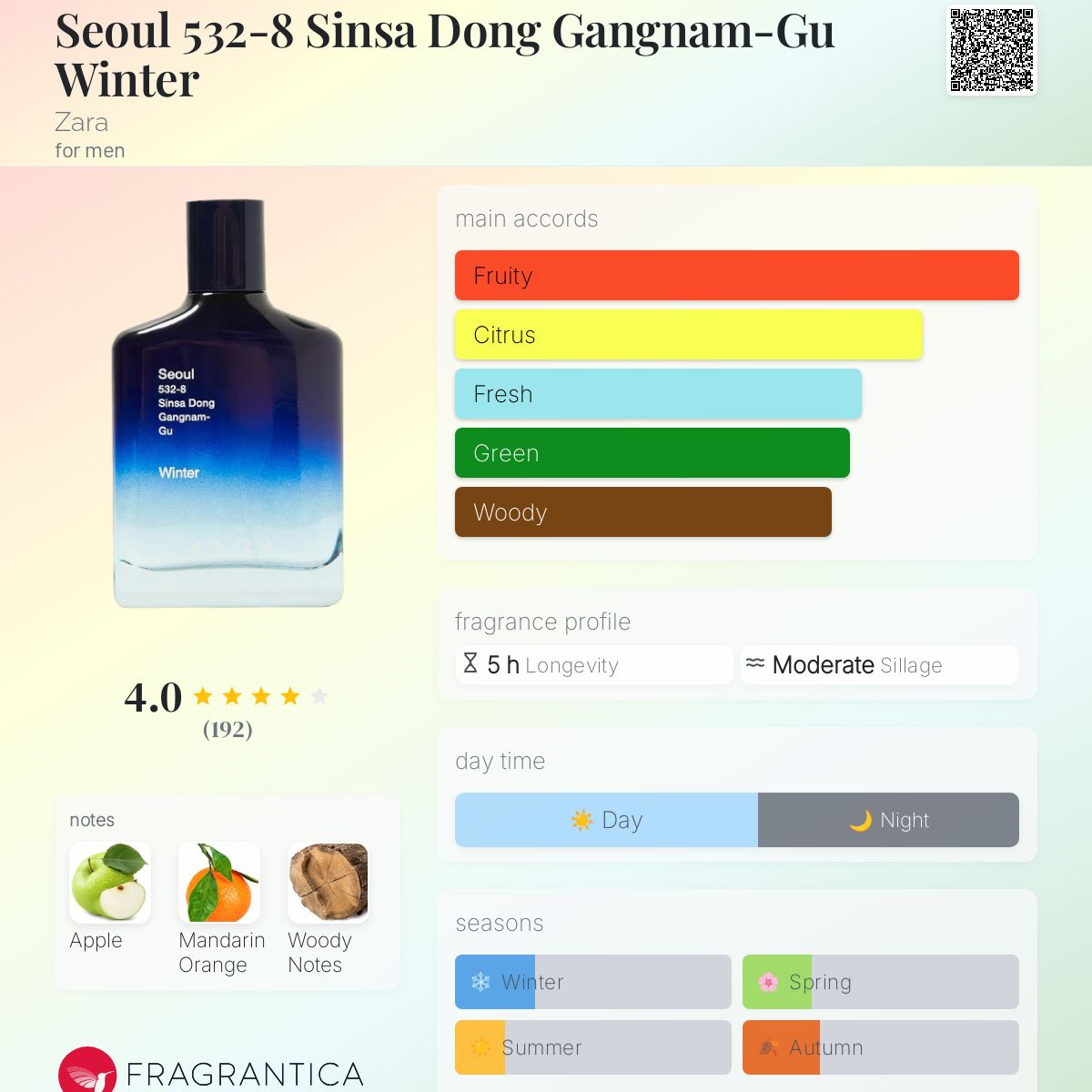 عطر ادکلن سئول ۵۳۲-۸ شینسا دونگ گانگنام-گو وینتر زارا - Seoul 532-8 Sinsa Dong Gangnam-Gu Winter Zara - بررسی، قیمت و خرید
