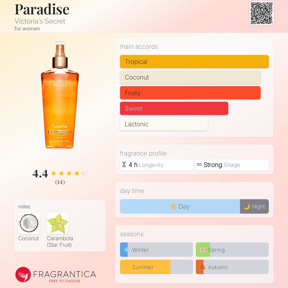 عطر ادکلن پردایس ویکتوریا سیکرت - Paradise Victoria's Secret - بررسی، قیمت و خرید