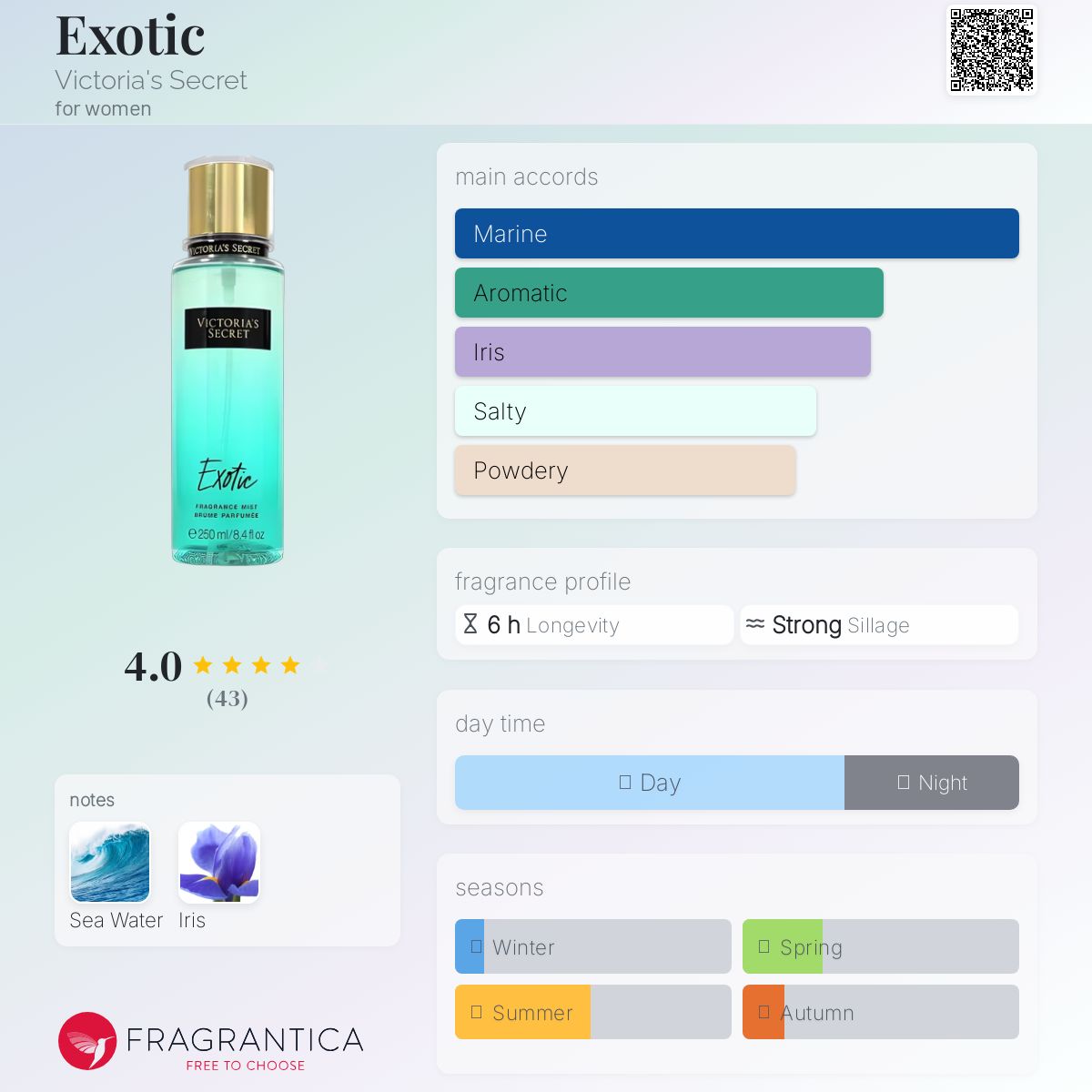 عطر ادکلن اگزاتیک ویکتوریا سیکرت - Exotic Victoria's Secret - بررسی، قیمت و خرید
