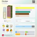عطر ادکلن ایتسیَن فره موند - Etesian Frais Monde - بررسی، قیمت و خرید