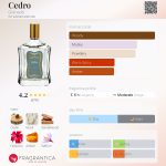 عطر ادکلن سدرو گرانادو - Cedro Granado - بررسی، قیمت و خرید