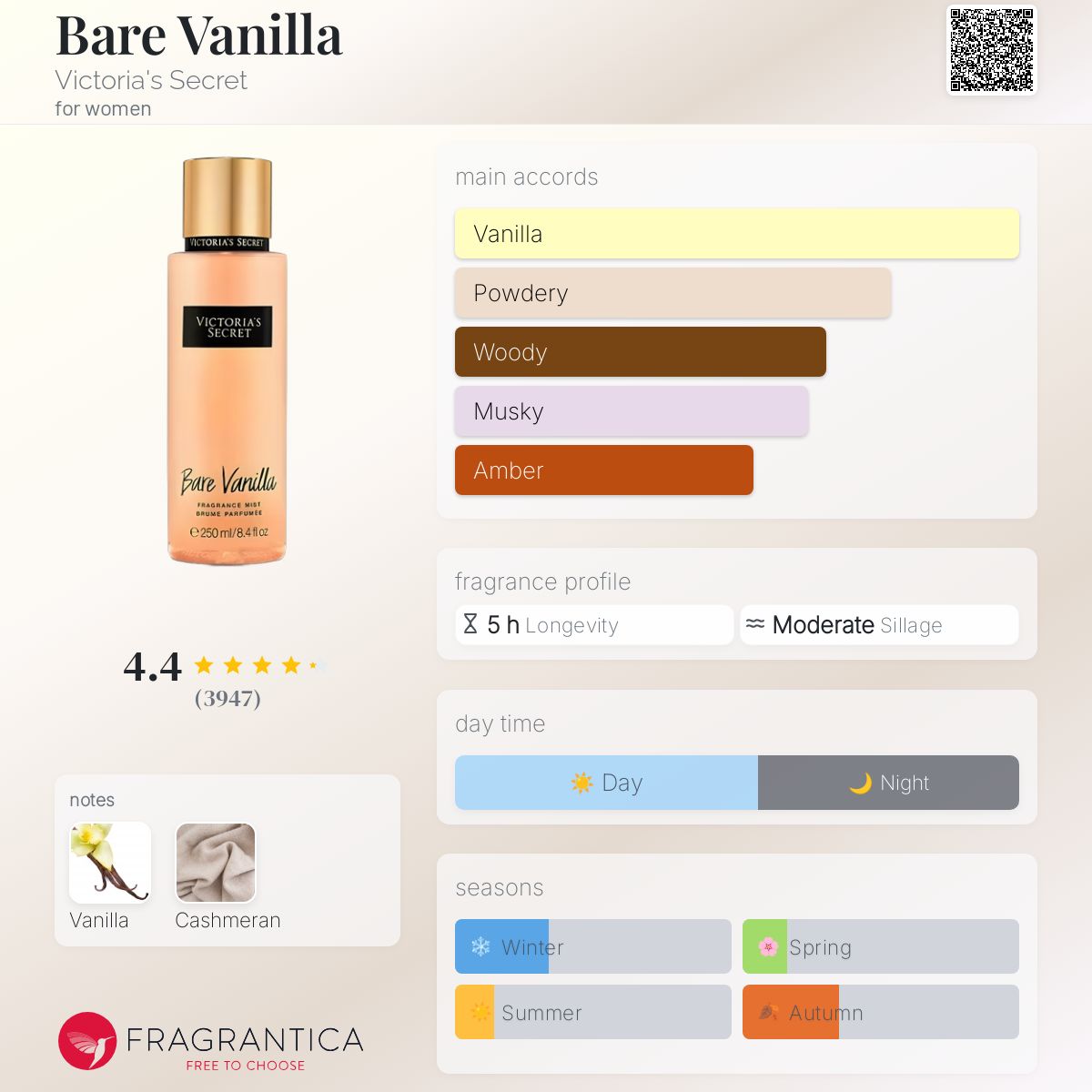 عطر ادکلن بر وانیلا ویکتوریا سیکرت - Bare Vanilla Victoria's Secret - بررسی، قیمت و خرید