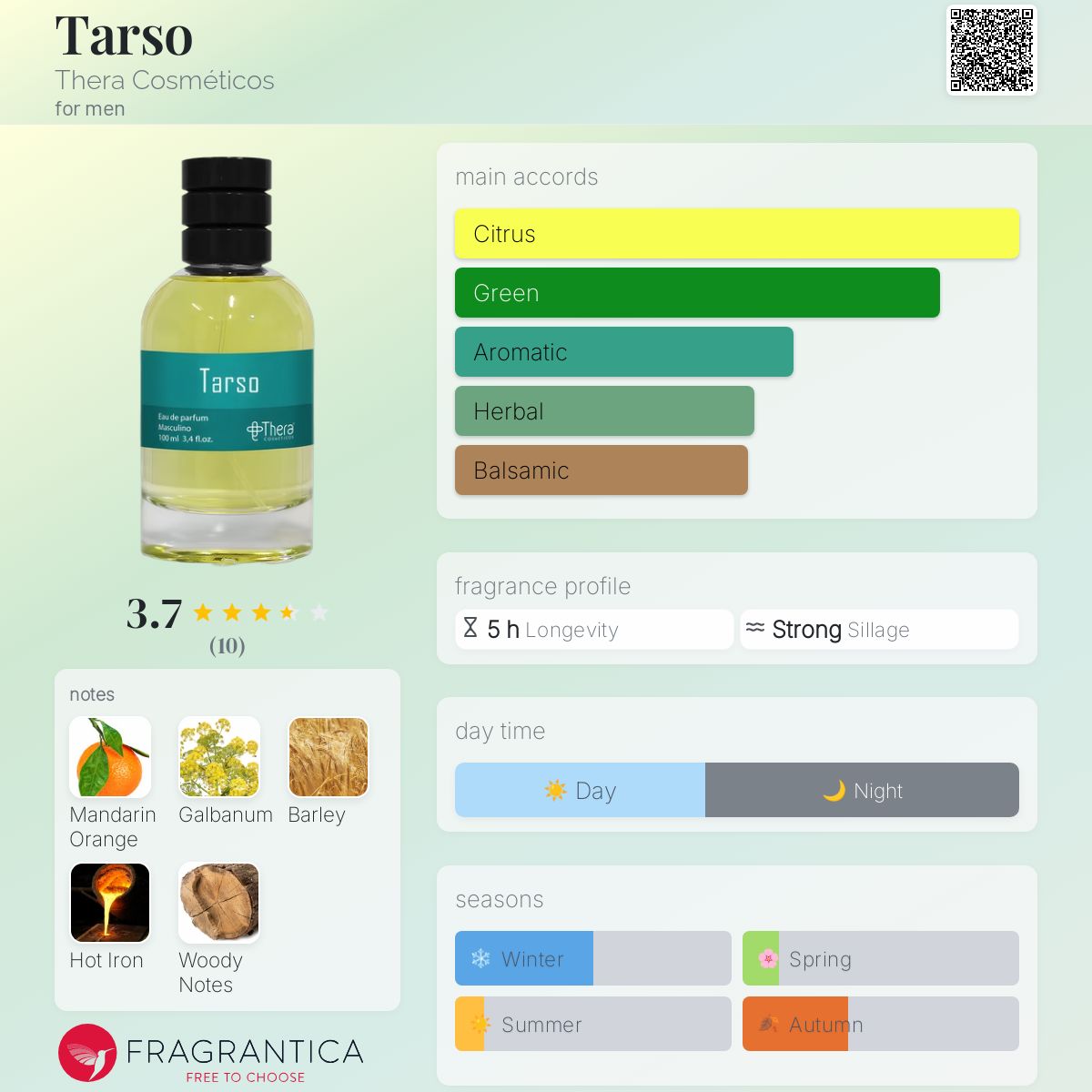 عطر ادکلن تارسو ترا کازمتیکوس - Tarso Thera Cosméticos - بررسی، قیمت و خرید