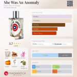 عطر ادکلن شی واز اَن آنومالی اِتا لیبغ دُغُنج - She Was An Anomaly Etat Libre d'Orange - بررسی، قیمت و خرید