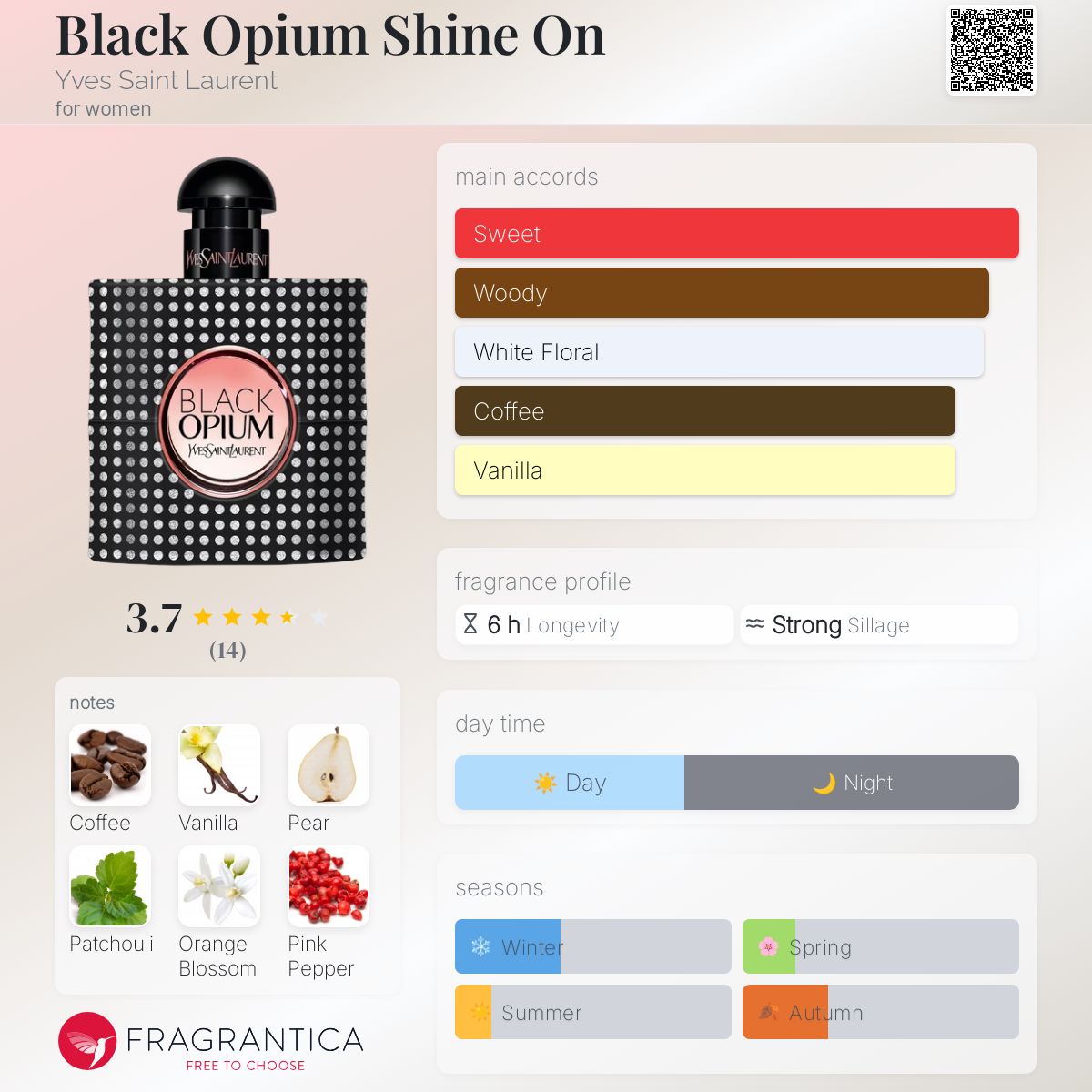 عطر ادکلن بلک اوپیوم شاین آن ایو سن لورن - Black Opium Shine On Yves Saint Laurent - بررسی، قیمت و خرید
