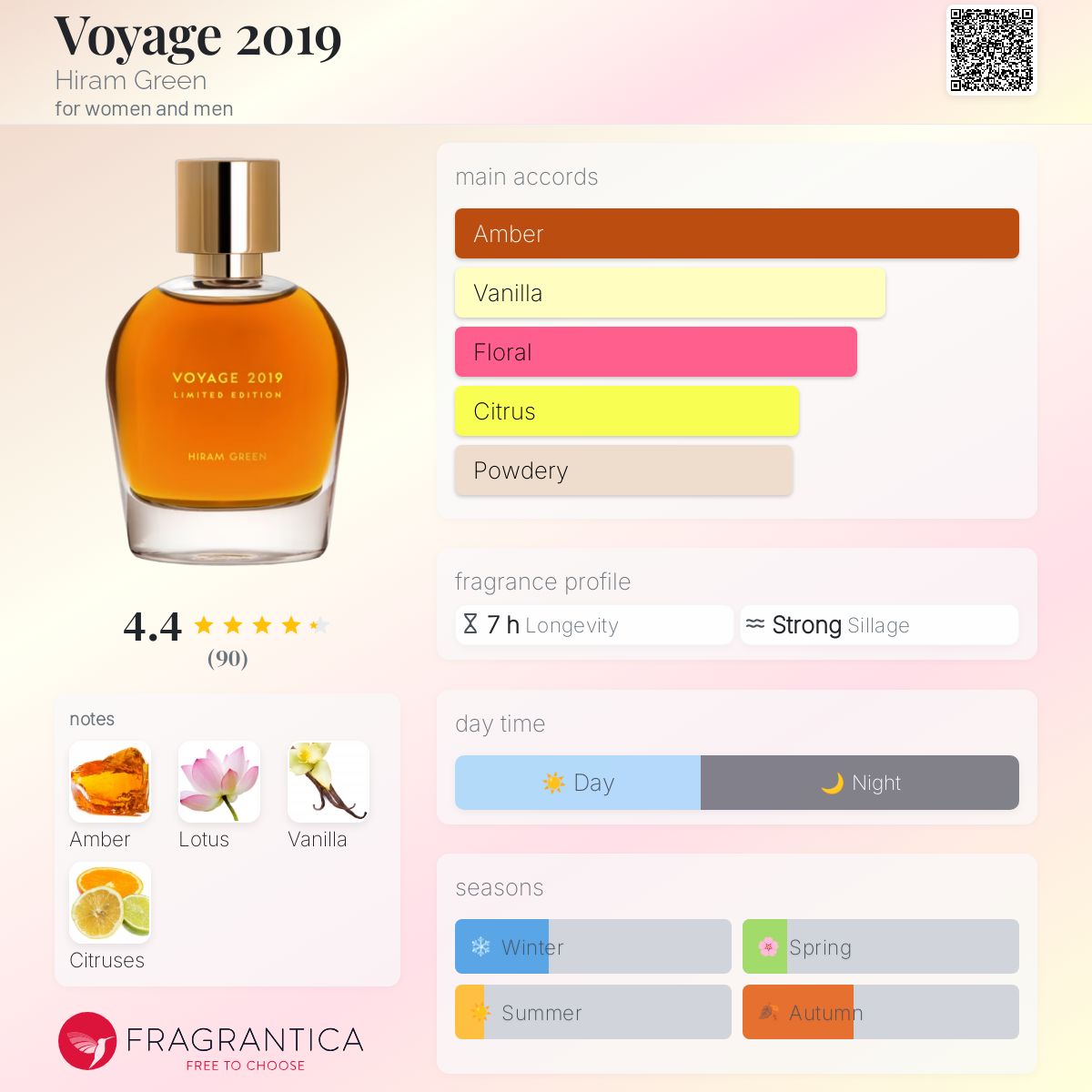عطر ادکلن وویاژ ۲۰۱۹ هایِرام گرین - Voyage 2019 Hiram Green - بررسی، قیمت و خرید