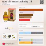 عطر ادکلن رز آو شارون آنویتن اویل عین جدی - Rose of Sharon Anointing Oil Ein Gedi - بررسی، قیمت و خرید