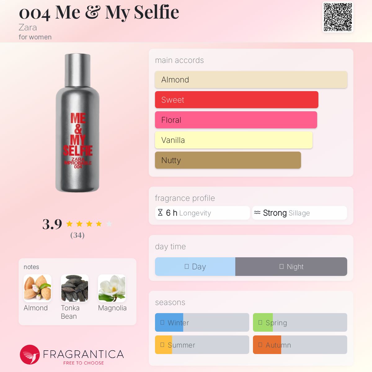 عطر ادکلن 004 می اند مای سلفی زارا - 004 Me & My Selfie Zara - بررسی، قیمت و خرید