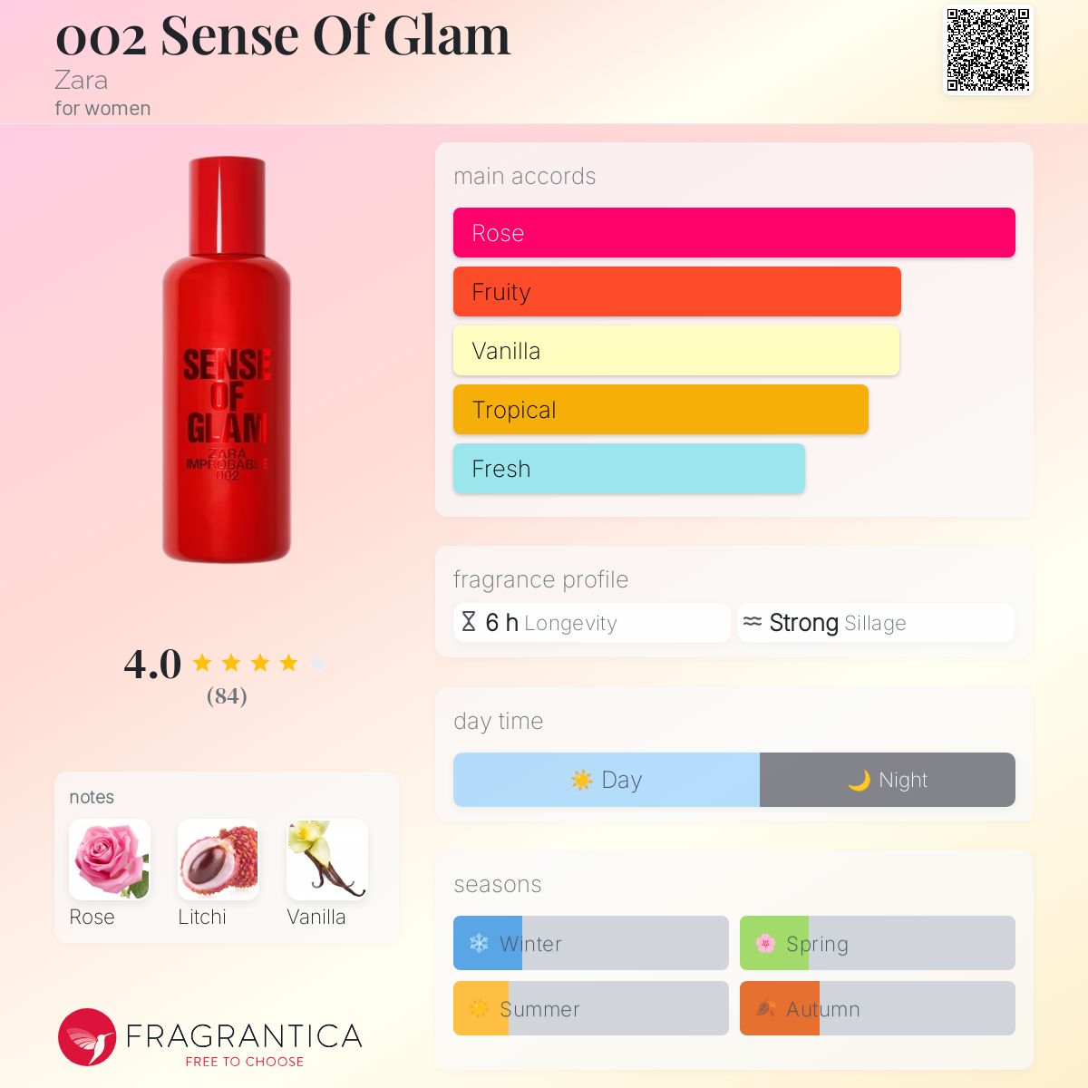 عطر ادکلن ۰۰۲ سنس آو گلم زارا - 002 Sense Of Glam Zara - بررسی، قیمت و خرید