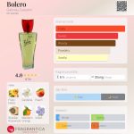 عطر ادکلن بولرو گابریلا ساباتینی - Bolero Gabriela Sabatini - بررسی، قیمت و خرید