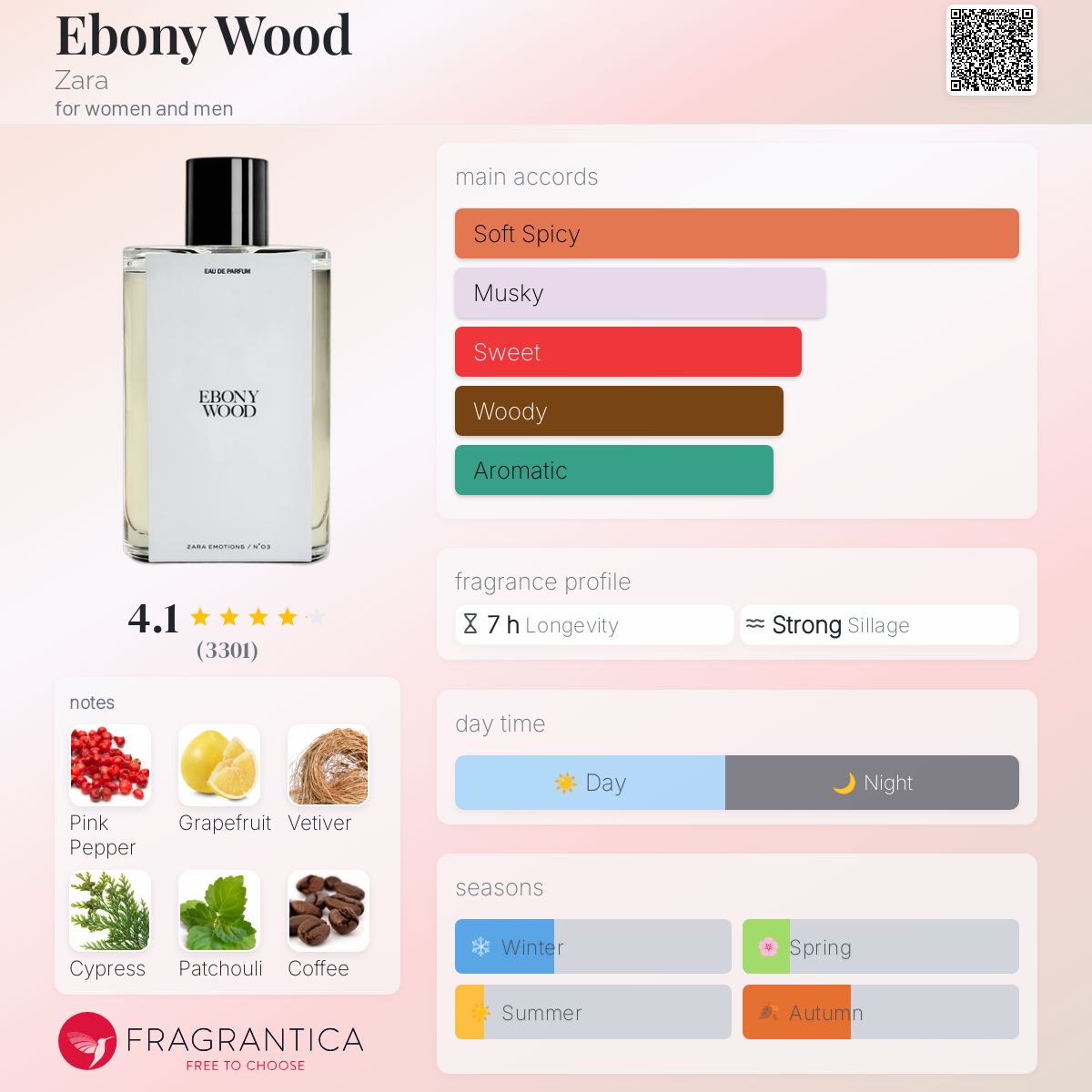 عطر ادکلن اِبُنی وود زارا - Ebony Wood Zara - بررسی، قیمت و خرید