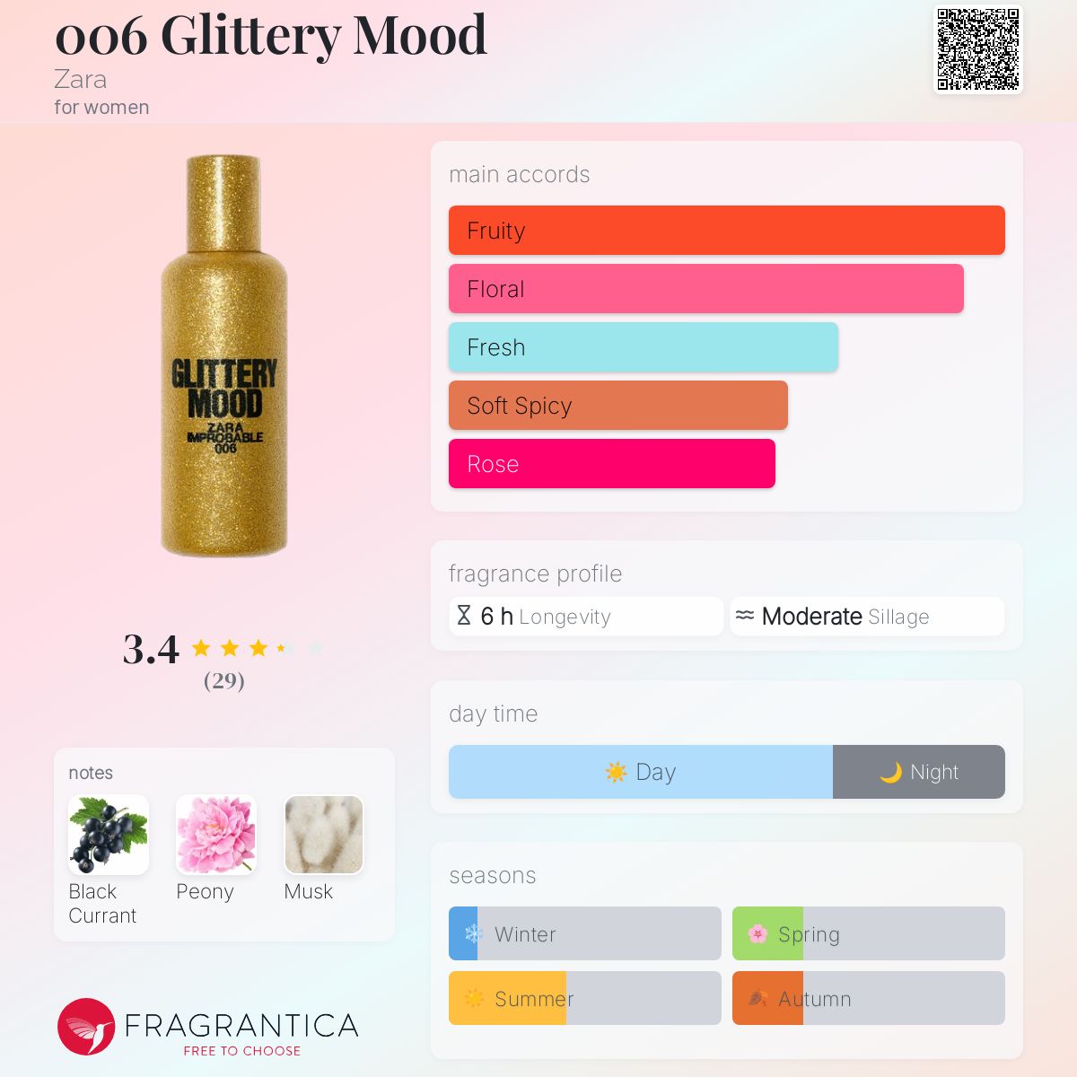 عطر ادکلن شصت و شش گلیتری مود زارا - 006 Glittery Mood Zara - بررسی، قیمت و خرید