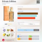 عطر ادکلن پروایوت ادیشن گابریلا ساباتینی - Private Edition Gabriela Sabatini - بررسی، قیمت و خرید