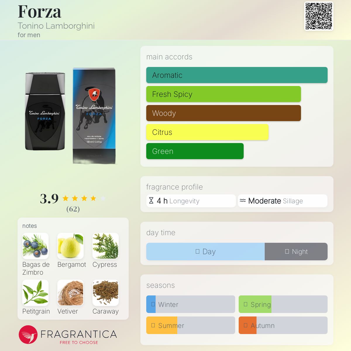 عطر ادکلن فورتزا تونی نو لامبورگینی - Forza Tonino Lamborghini - بررسی، قیمت و خرید