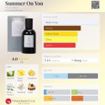 عطر ادکلن ساما آن یو فرست ادیشن - Summer On You First Edition - بررسی، قیمت و خرید