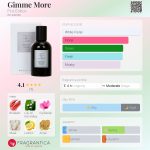 عطر ادکلن گیمی مور فِرست اِدیشن - Gimme More First Edition - بررسی، قیمت و خرید