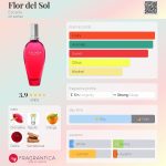 عطر ادکلن فلور دِل سول اسکادا - Flor del Sol Escada - بررسی، قیمت و خرید