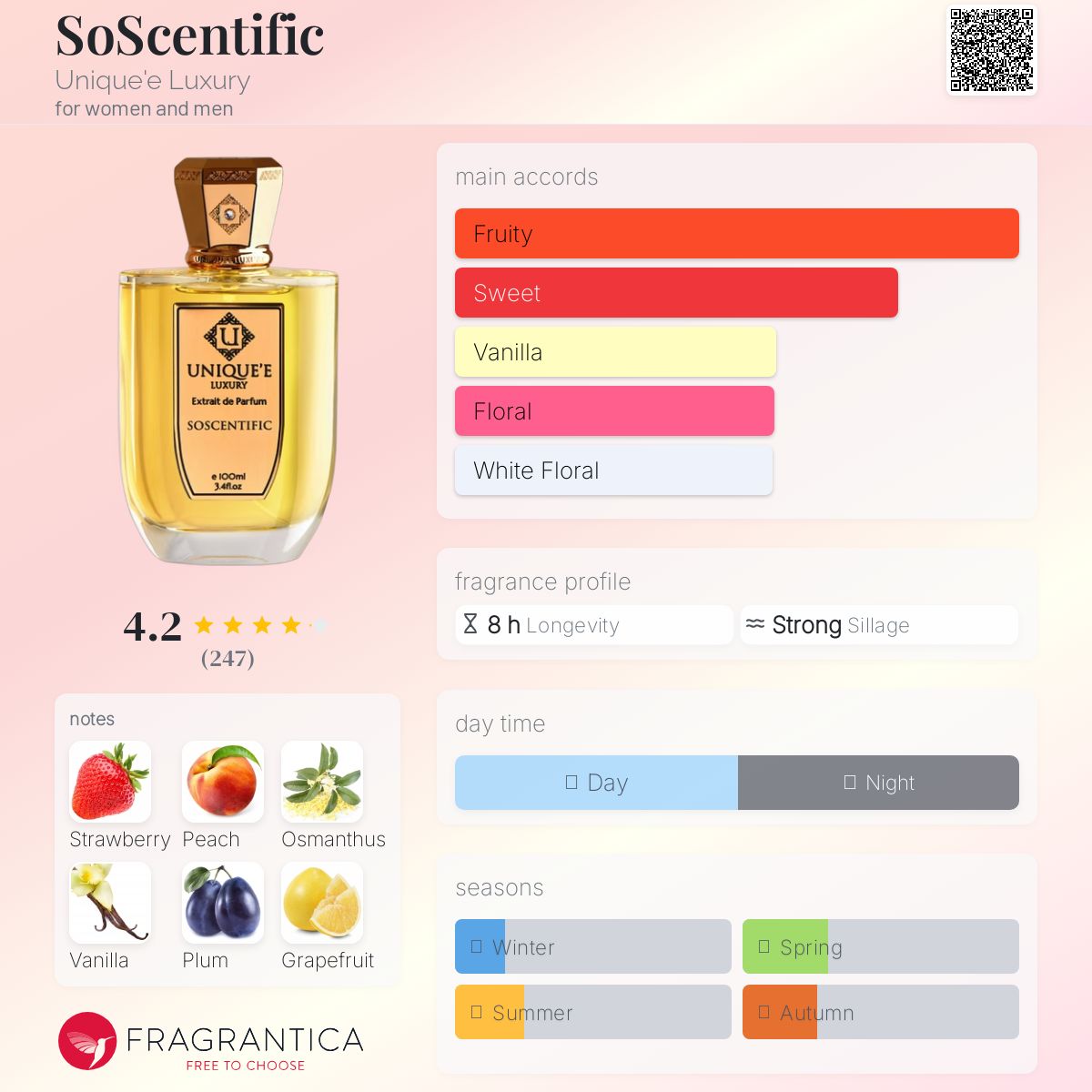 عطر ادکلن سوسنتیفیک یونیک لاکچری - SoScentific Unique'e Luxury - بررسی، قیمت و خرید