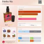 عطر ادکلن پیژلی اسکای هپی لند - Paisley Sky Happyland - بررسی، قیمت و خرید