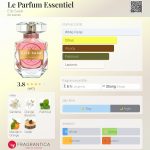 عطر ادکلن لو پارفوم اسنسیل ایلی صعب - Le Parfum Essentiel Elie Saab - بررسی، قیمت و خرید