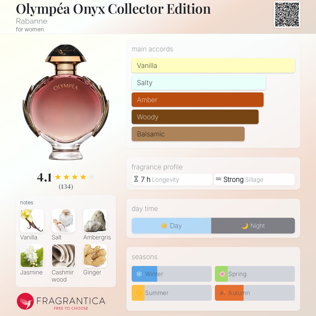 عطر ادکلن الیپیا اونیکس کالکتر ادیشن رابان - Olympéa Onyx Collector Edition Rabanne - بررسی، قیمت و خرید