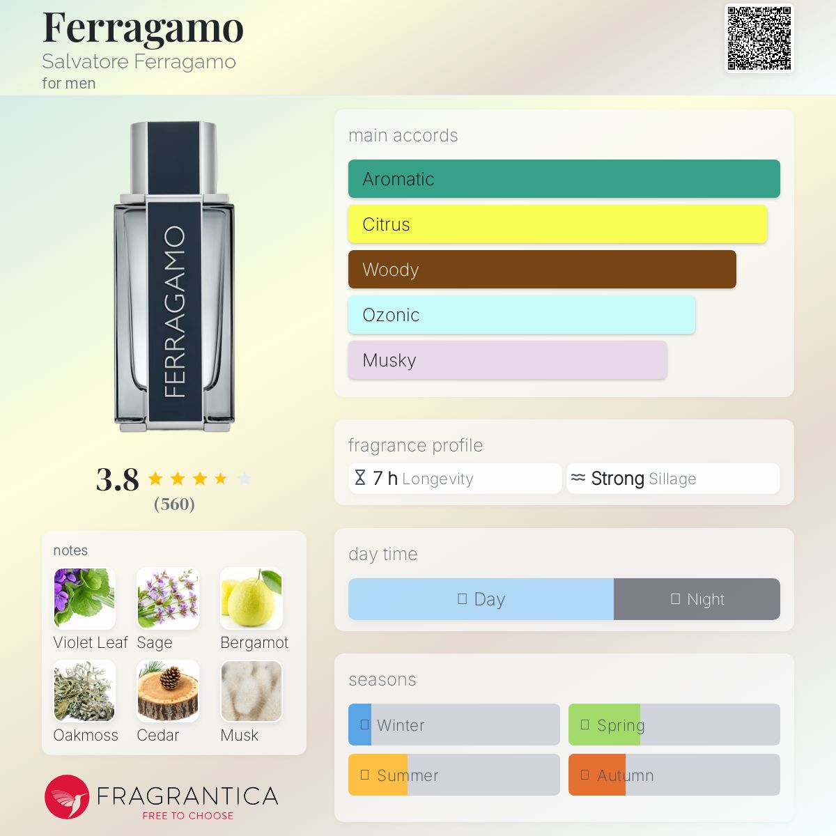 عطر ادکلن فراگامو سالواتوره فراگامو - Ferragamo Salvatore Ferragamo - بررسی، قیمت و خرید