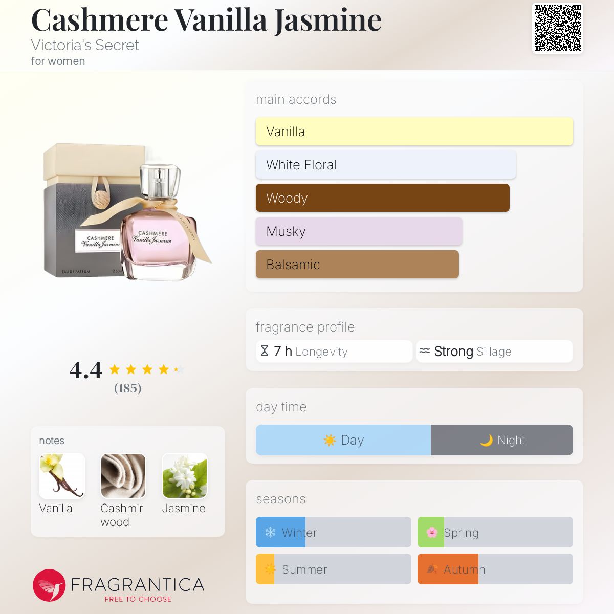 عطر ادکلن کشمیر وانیلا یاسمن ویکتوریا سیکرت - Cashmere Vanilla Jasmine Victoria's Secret - بررسی، قیمت و خرید