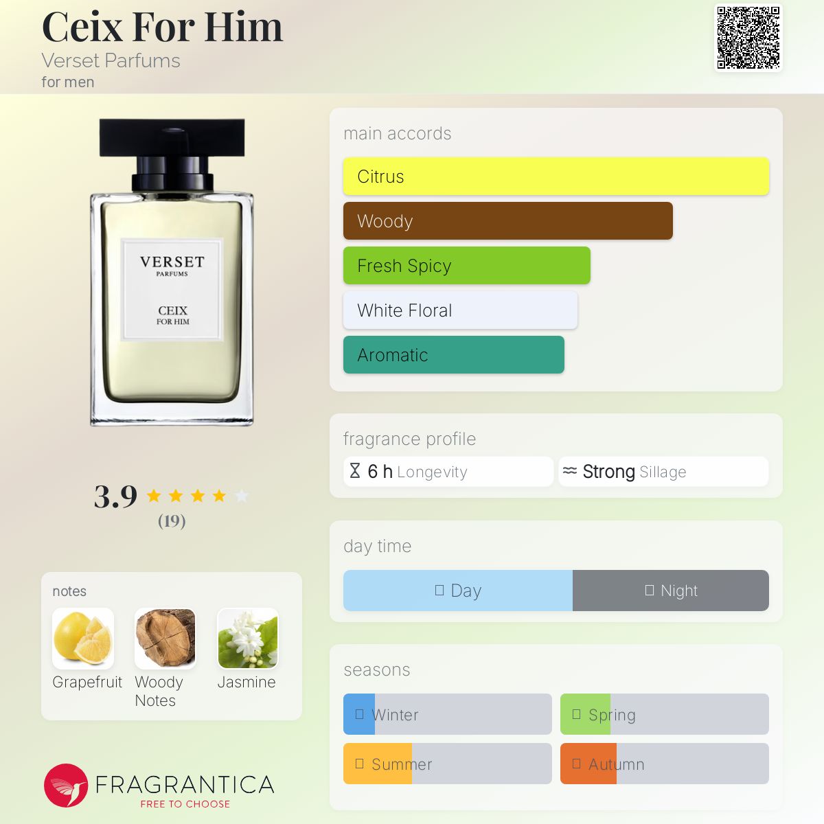 عطر ادکلن سیکس فور هیم ورسه پارفوم - Ceix For Him Verset Parfums - بررسی، قیمت و خرید