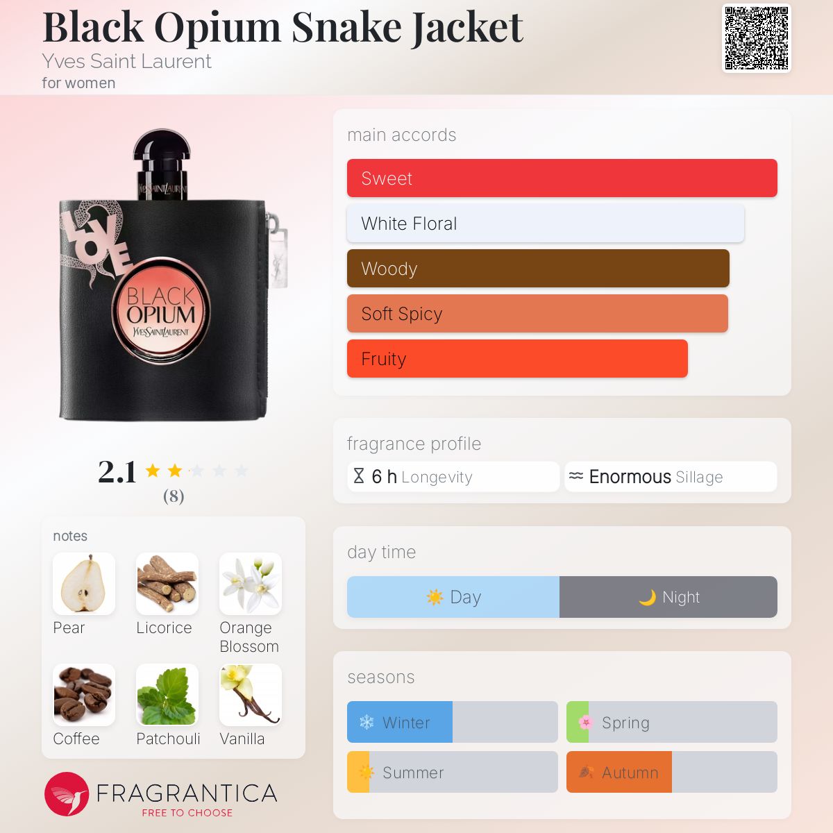 عطر ادکلن بلک اوپیوم اسنیک جکت ایو سن لوران - Black Opium Snake Jacket Yves Saint Laurent - بررسی، قیمت و خرید