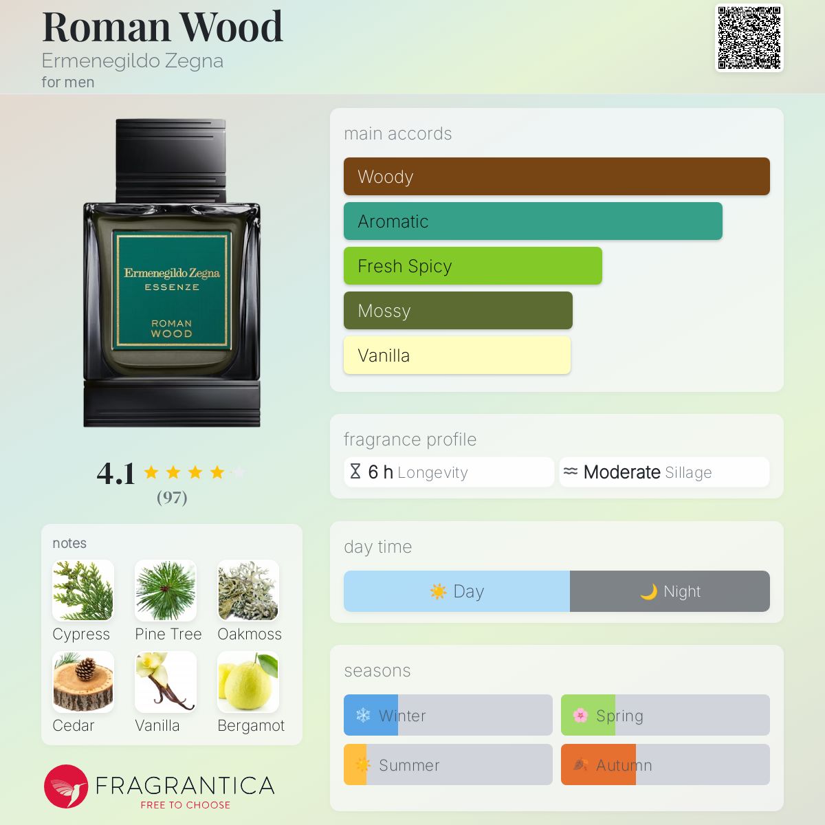 عطر ادکلن رومن وود ارمنجیلدو زگنا - Roman Wood Ermenegildo Zegna - بررسی، قیمت و خرید
