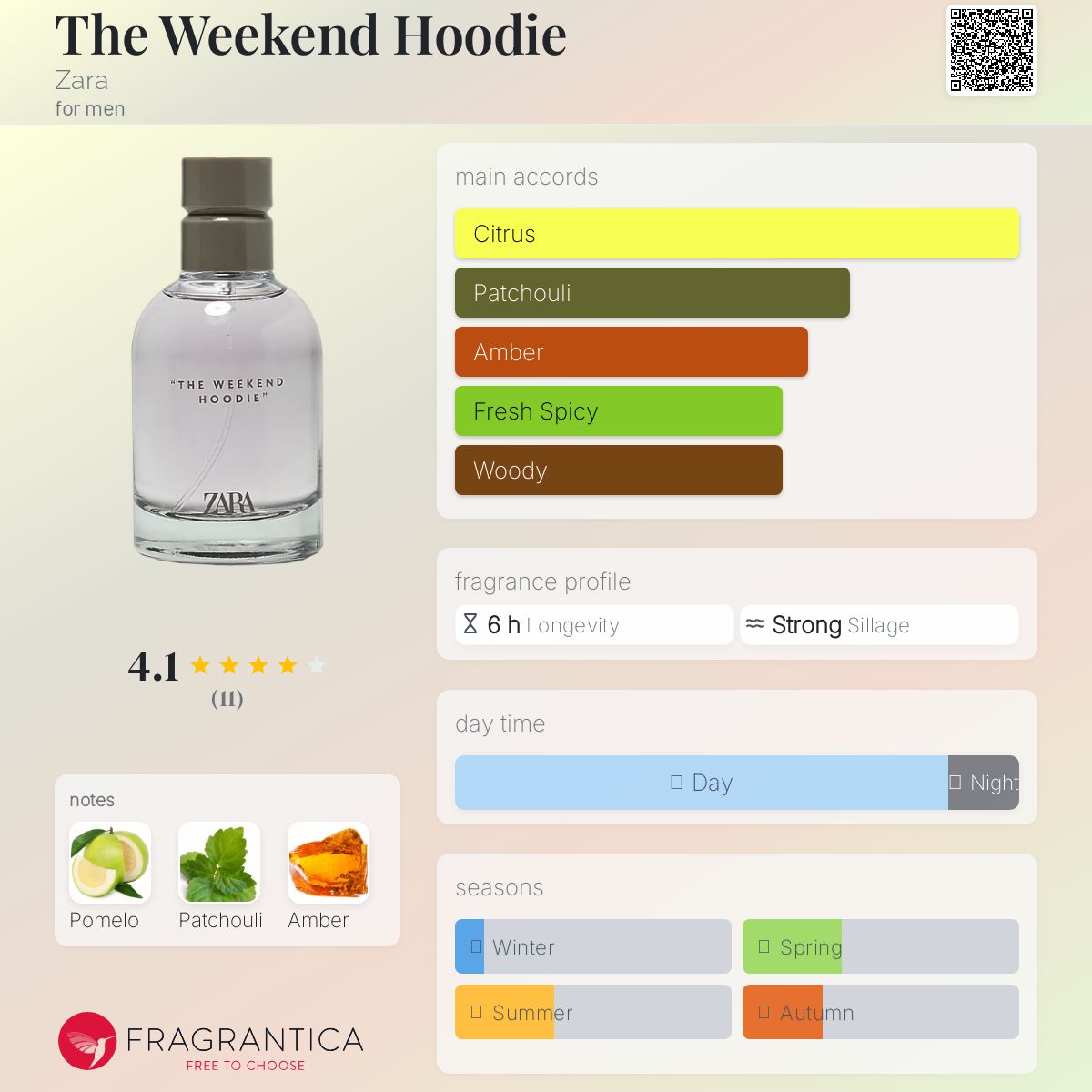 عطر ادکلن د ویکند هودی زارا - The Weekend Hoodie Zara - بررسی، قیمت و خرید
