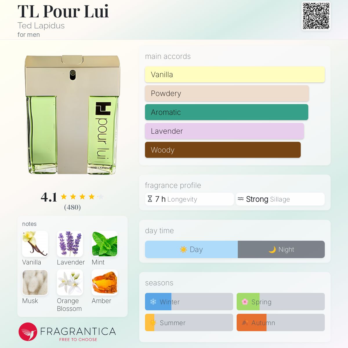 عطر ادکلن تی ال پور لویی تد لاپیدوس - TL Pour Lui Ted Lapidus - بررسی، قیمت و خرید