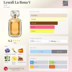 عطر ادکلن لسدی لا رونا وی گراف - Lesedi La Rona V Graff - بررسی، قیمت و خرید