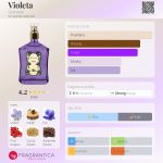 عطر ادکلن ویولتا گرانادو - Violeta Granado - بررسی، قیمت و خرید