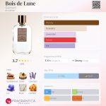 عطر ادکلن بوا د لون گالیمارد - Bois de Lune Galimard - بررسی، قیمت و خرید