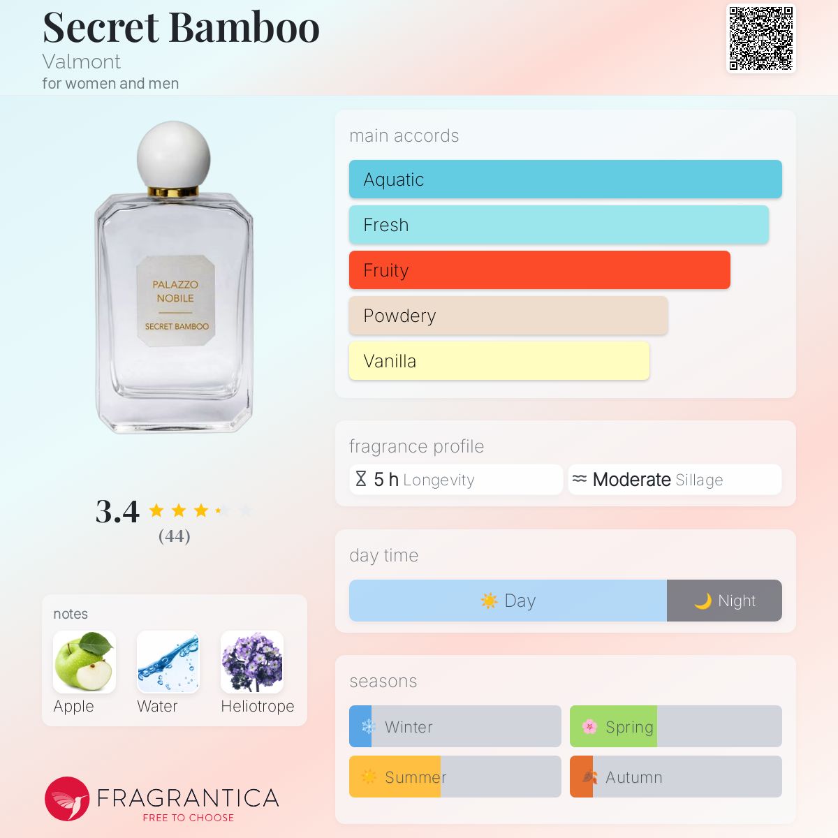 عطر ادکلن سیکرت بامبو والمونت - Secret Bamboo Valmont - بررسی، قیمت و خرید