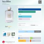 عطر ادکلن سی بلیس والمونت - Sea Bliss Valmont - بررسی، قیمت و خرید