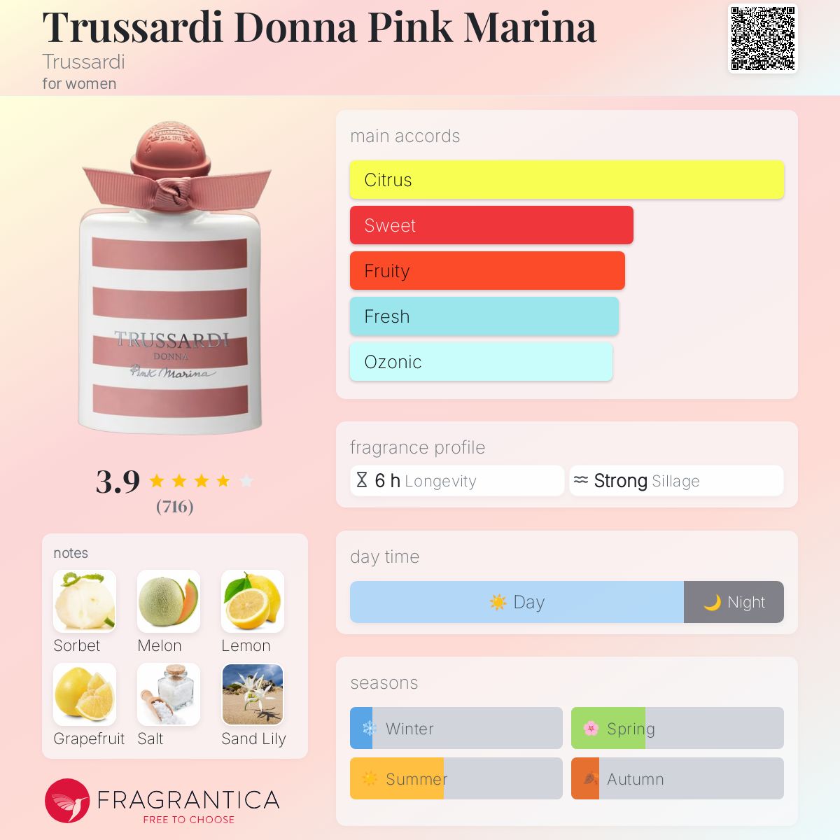 عطر ادکلن تروساردی دونا پینک مارینا تروساردی - Trussardi Donna Pink Marina Trussardi - بررسی، قیمت و خرید