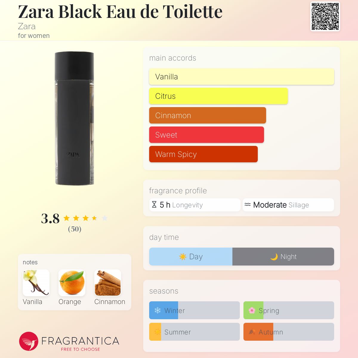 عطر ادکلن زارا بلک ادو تویلت زارا - Zara Black Eau de Toilette Zara - بررسی، قیمت و خرید
