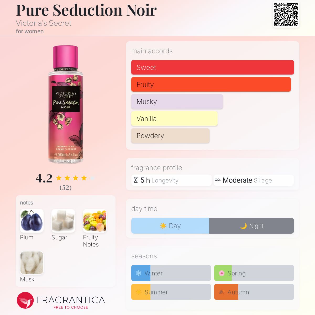 عطر ادکلن پیور سداکشن نوآر ویکتوریا سکرت - Pure Seduction Noir Victoria's Secret - بررسی، قیمت و خرید