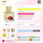 عطر ادکلن لور بوژ - Lure Bouge - بررسی، قیمت و خرید
