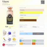 عطر ادکلن ویکسره الکتیماس - Vixere Electimuss - بررسی، قیمت و خرید