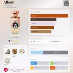 عطر ادکلن الکوت الکتی‌موس - Alkout Electimuss - بررسی، قیمت و خرید