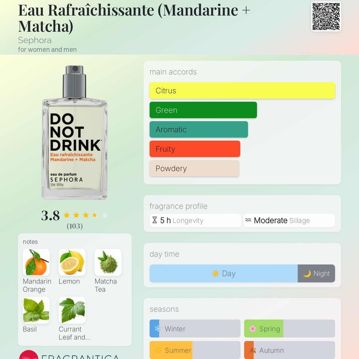 عطر ادکلن او رفراشیسانت سفورا - Eau Rafraîchissante (Mandarine + Matcha) Sephora - بررسی، قیمت و خرید