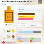 عطر ادکلن گوچی بلوم پروفومو دی فیوری گوچی - Gucci Bloom Profumo Di Fiori Gucci - بررسی، قیمت و خرید