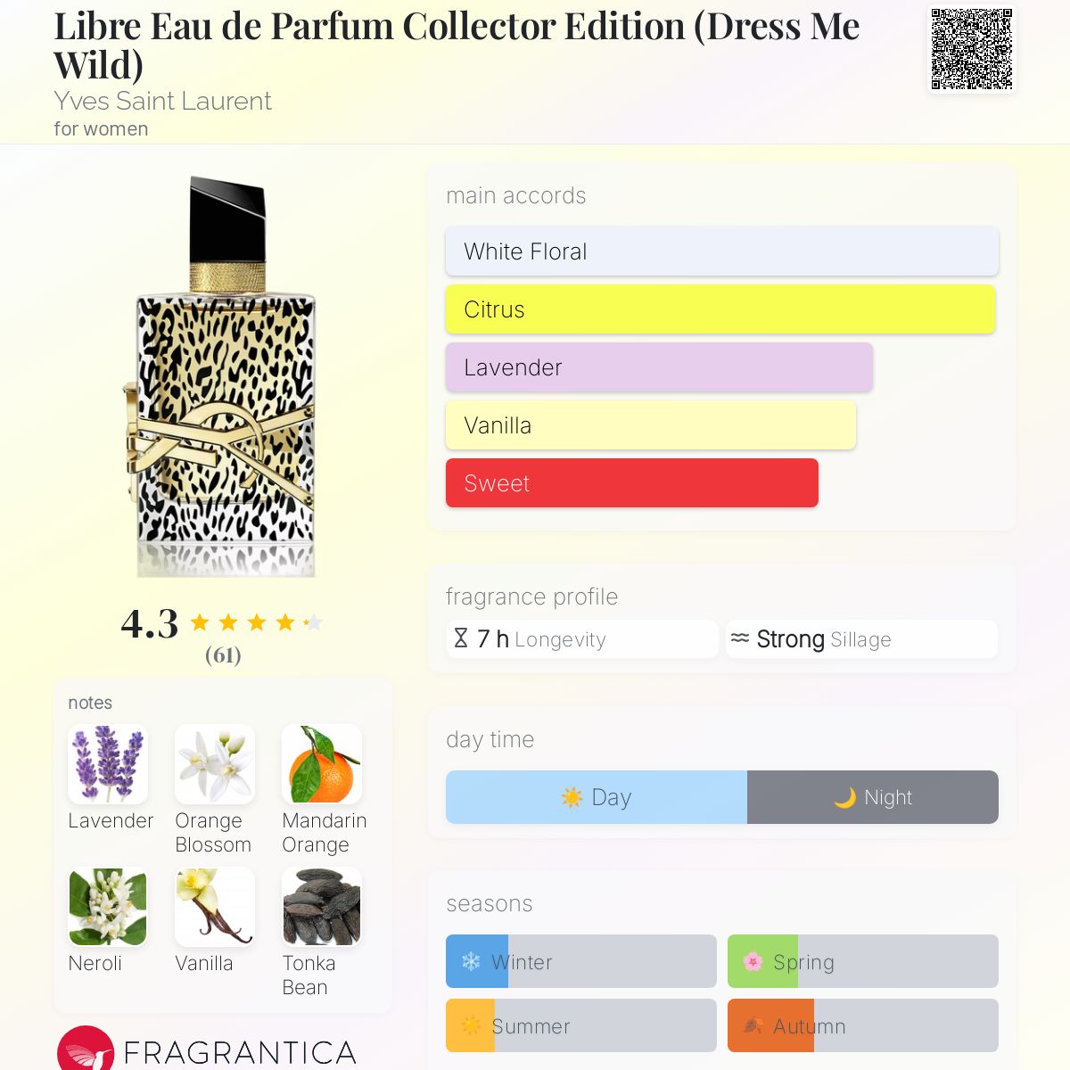عطر ادکلن لیبر ادو پرفیوم کالکتور ادیشن (دِرِس می وایلد) ایو سن لورن - Libre Eau de Parfum Collector Edition (Dress Me Wild) Yves Saint Laurent - بررسی، قیمت و خرید
