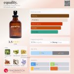 عطر ادکلن ایکوآلیتی ایکوآلیتی فراگرنسز - equality. Equality. Fragrances - بررسی، قیمت و خرید