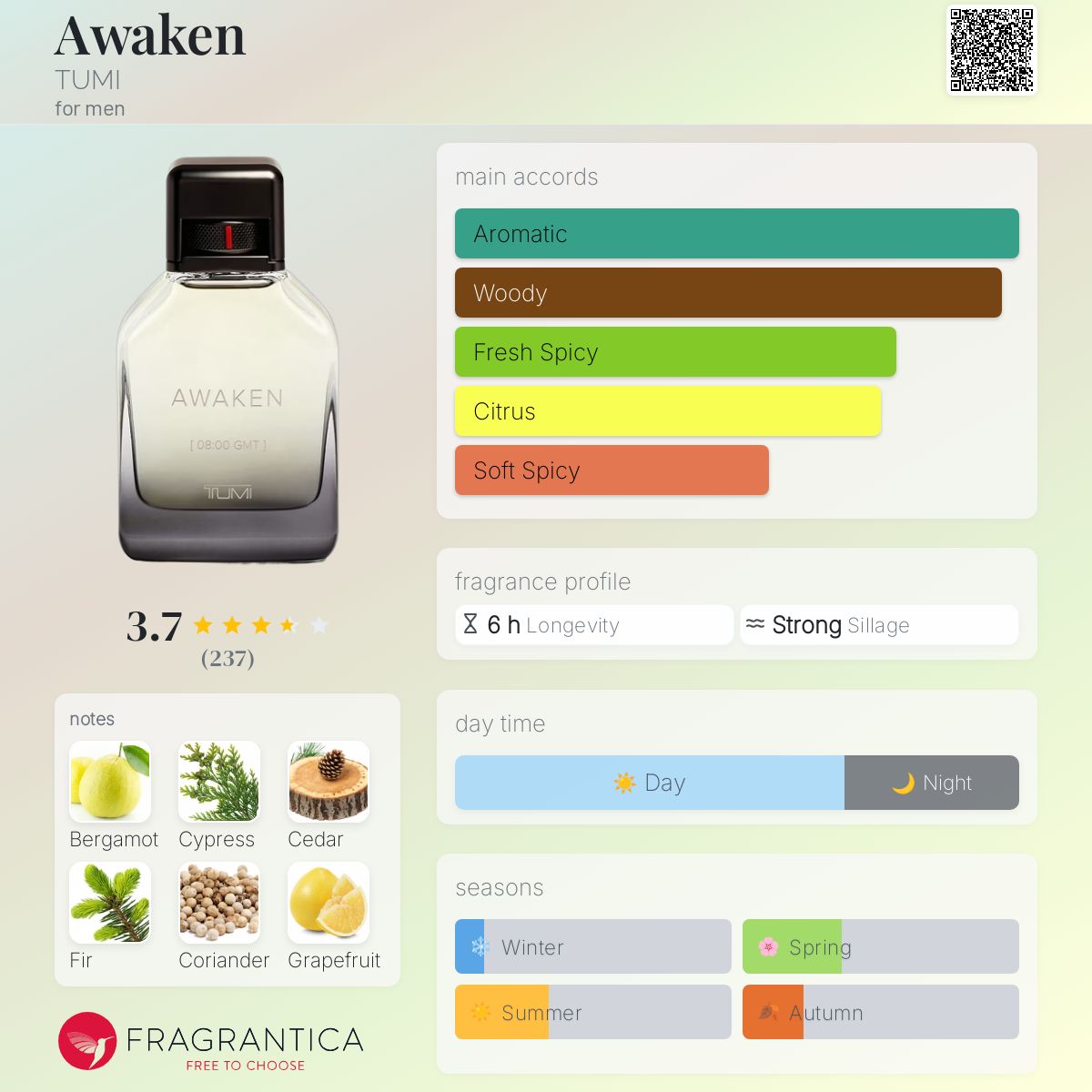 عطر ادکلن آویکن تومی - Awaken TUMI - بررسی، قیمت و خرید
