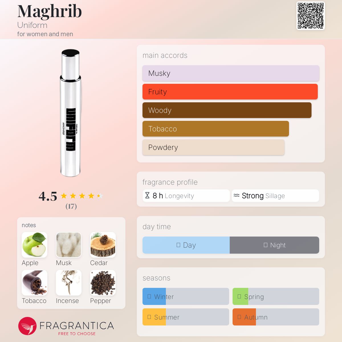 عطر ادکلن مغرب یونیفورم - Maghrib Uniform - بررسی، قیمت و خرید